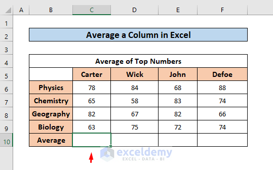 average a column top numbers
