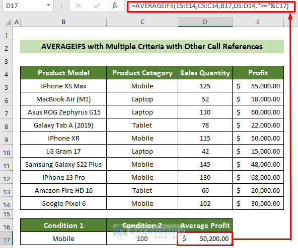 AVERAGEIFS Function with Multiple Cell Reference Criteria in Same Range