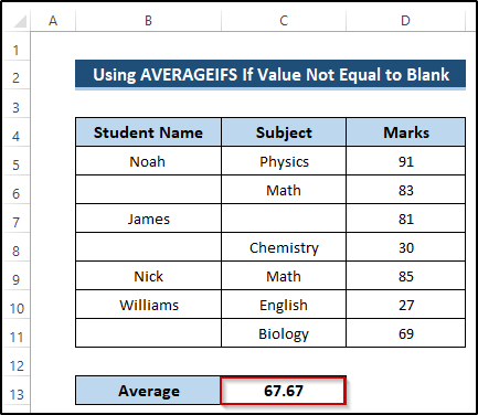 Apply AVERAGEIFS If Value Not Equal to Blank in Excel for Multiple columns