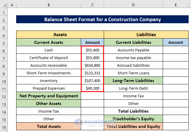 Insert Current Assets to Make a Balance Sheet Format for Construction Company in Excel