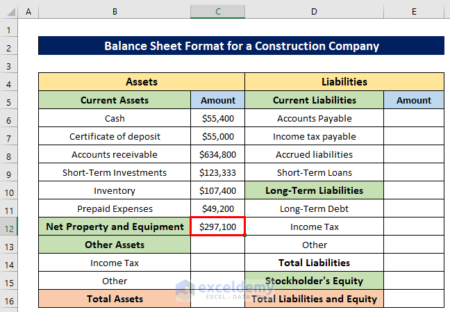 Insert Net Property and Equipment to Make a Balance Sheet Format for Construction Company in Excel