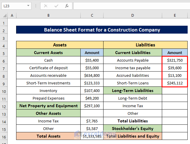 Insert Current Liabilities to Make a Balance Sheet Format for Construction Company in Excel