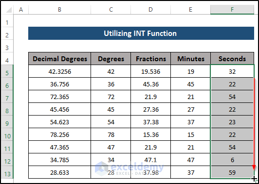 Applying INT Function to Convert Decimal Coordinates to Degrees Minutes Seconds in Excel