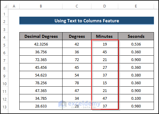 Exercising Text to Columns Feature to Convert Decimal Coordinates to Degrees Minutes Seconds in Excel