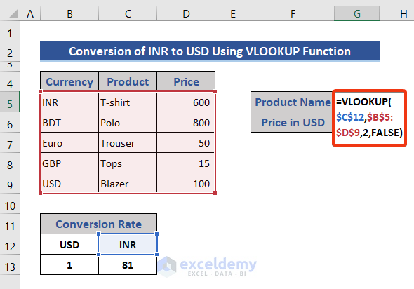 Use VLOOKUP formula to find and convert INR to USD