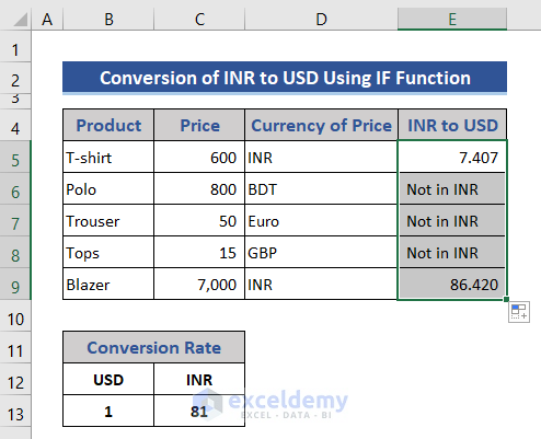 Get result after conversion from INR to USD