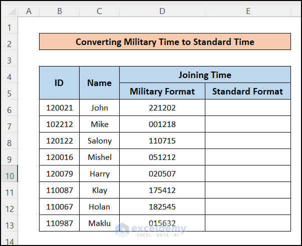 Convert Military Time to Standard Time in Excel - Dataset