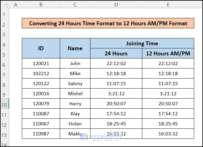 Copying cells to new column to Convert 24 Hours Military time to 12 Hours Format Standard Time