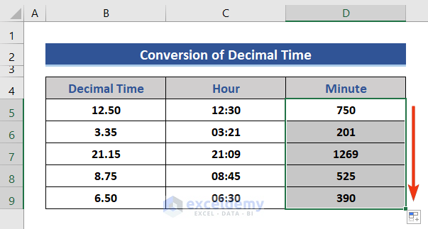 Convert Decimal Time to Hours and Minutes in Excel