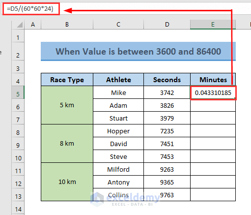 Formula Applied to Convert Seconds to Minutes in Excel