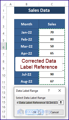 Corrected Data Labels Reference to Display All Data Labels in Excel Charts