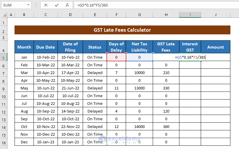 Formula to Find GST Late Fees Interests