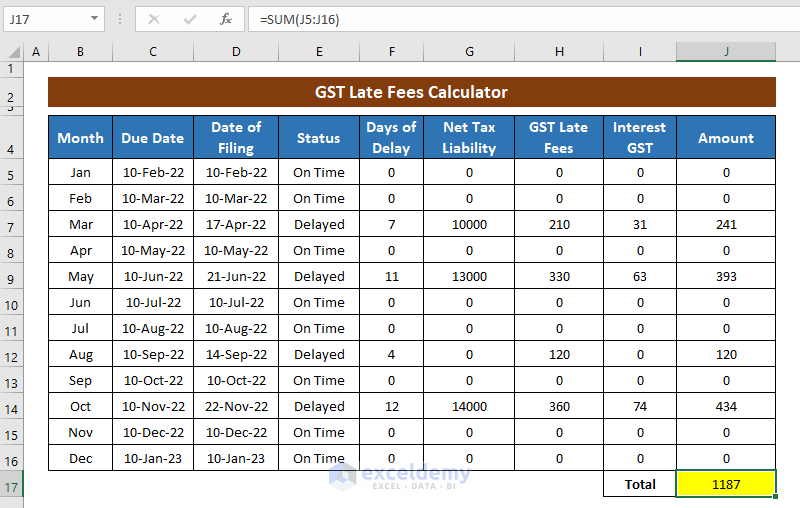 Create GST Late Fees Calculator in Excel
