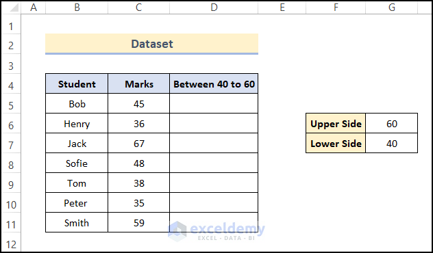 Excel Check if Value is Between Two Numbers