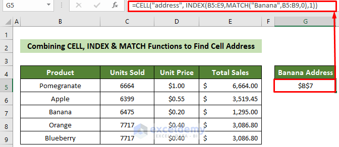 Combining CELL, INDEX and MATCH Functions to Find Cell Address in Excel