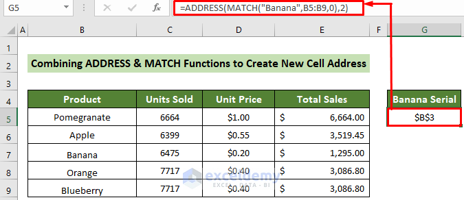 Combine ADDRESS and MATCH Functions to Find Cell Address in Excel