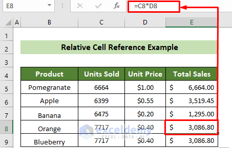 Relatve Cell Reference Address Example