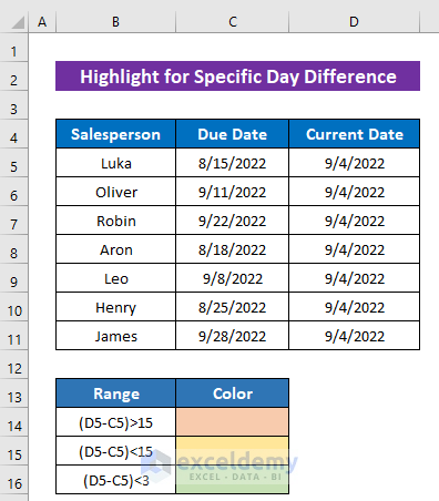 Applying Conditional Formatting to Highlight Specific Day Difference for Date