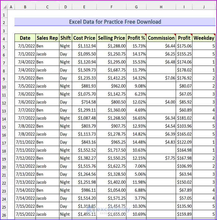 Excel Data for Practice Free Download