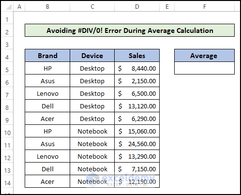 Sample Dataset to avoid Divide by Zero Error in Average Calculation in Excel