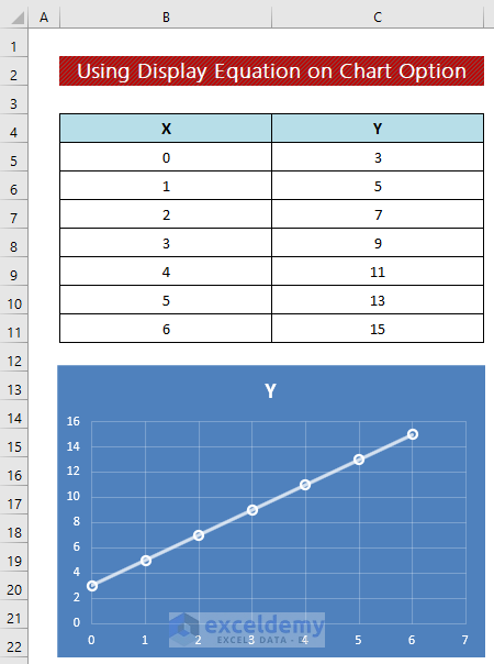 How to Display Equation of a Line in Excel Graph