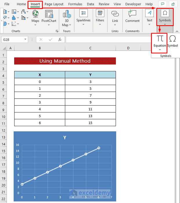 Select Equation Command to Display Equation of a Line in Excel Graph