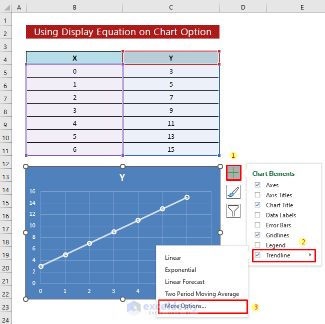 Using Display Equation on Chart Option to Show Equation