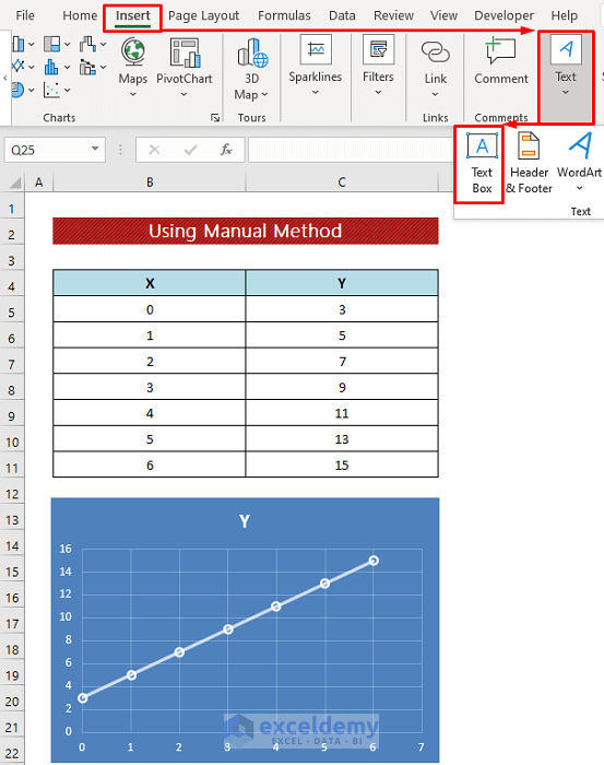 Using Manual Way to Display Equation of a Line in Excel Graph