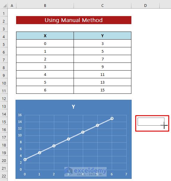 Select Size of Text Box to Display Equation of a Line in Excel Graph