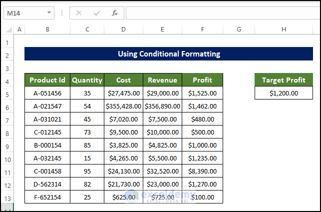 Applying Formula to excel highlight cell if value less than another cell