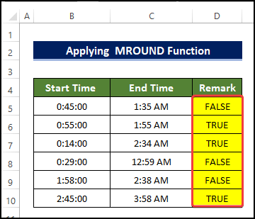 time evaluation