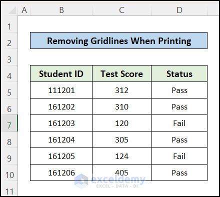 Sample Dataset when Excel Excel is Not Printing Gridlines