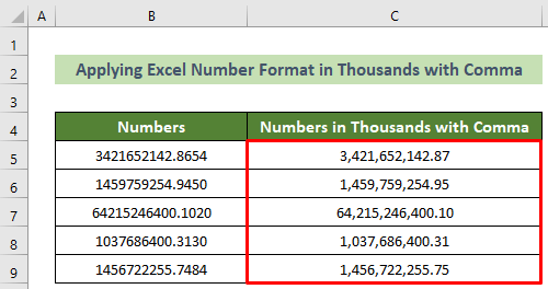 Excel Number Format in Thousands with Comma