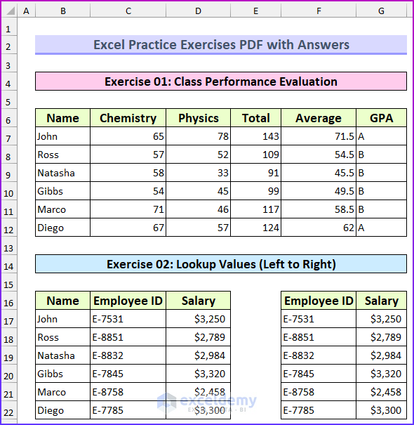 Excel Practice Exercises PDF with Answers