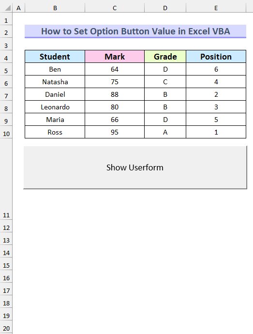 Final Output of How to Set Option Button Value in Excel VBA