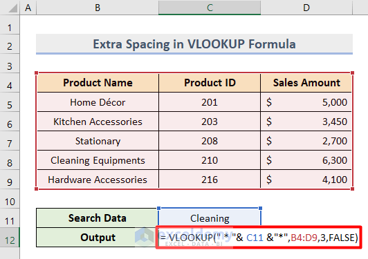 Extra Space inside Excel VLOOKUP Formula