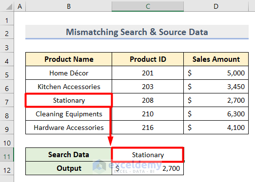 5 Reasons with Solutions When Excel VLOOKUP Partial Match Is Not Working
