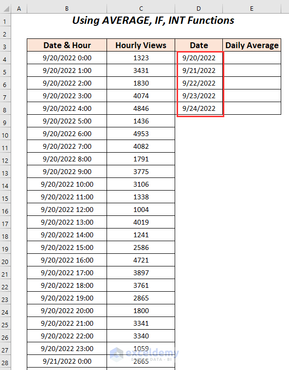 Using AVERAGE, IF, & INT Functions to Calculate Daily Average from Hourly Data in Excel