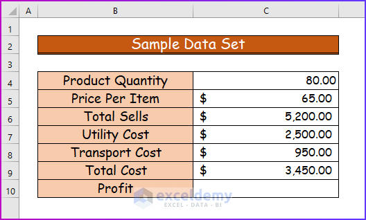 2 Suitable Solutions If Cells Are Not Highlighting in Excel Formula