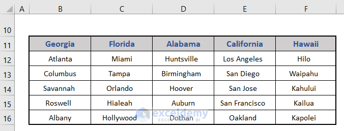 List of states with city to create hierarchy in Excel