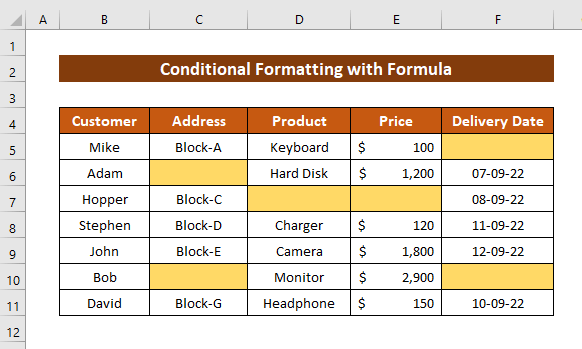 Highlight Blank Cells with Conditional formatting