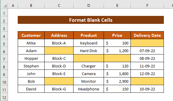 Highlight Blank Cells with conditional Formatting in Excel 