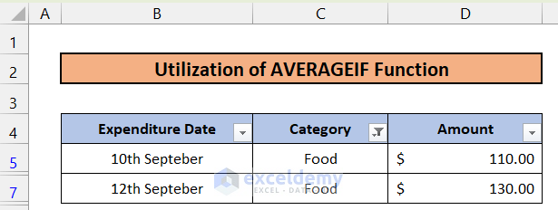 Utilizing AVERAGEIF Function to Average Filtered Data in Excel