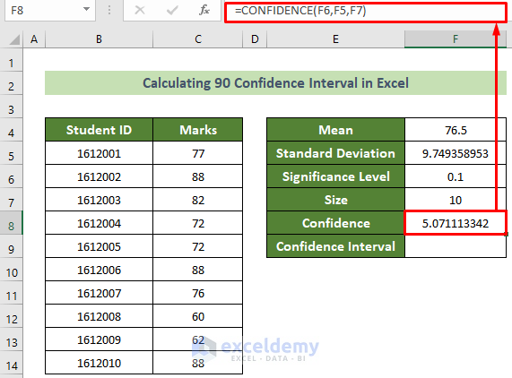 Use the CONFIDENCE Function to Calculate 90 Confidence Interval in Excel