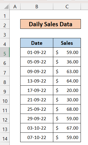 How-to-Calculate-AVERAGEIFS-Between-Two-Dates-in-Excel