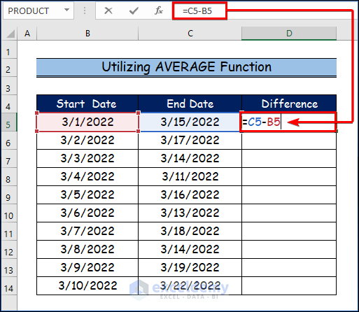 Utilizing Average Function to Calculate Average in Excel