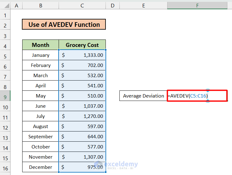 Applying AVEDEV Function to Calculate Average Deviation in Excel Formula