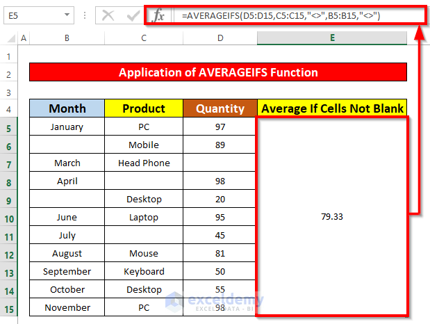 Use AVERAGEIFS Function to Calculate Average If Cell Not Blank