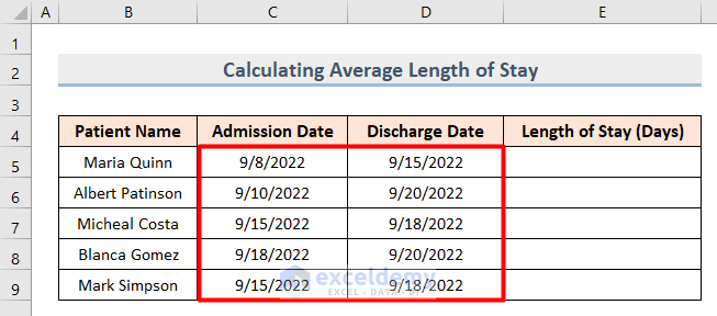 Step by Step Process to Calculate Average Length of Stay in Excel