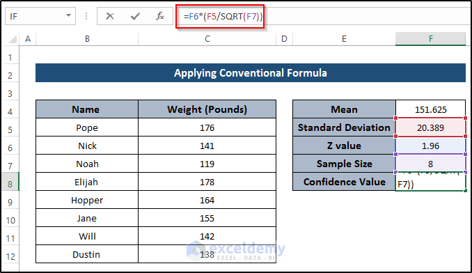 Utilizing Conventional Formula to Calculate Confidence Interval in Excel 
